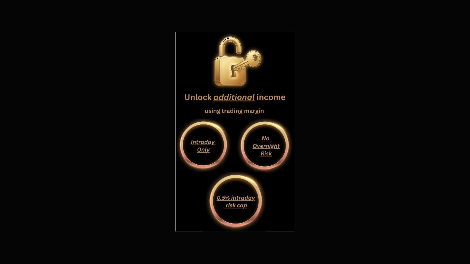 Unlock additional income — intraday only, no overnight risk, 0.5% risk cap